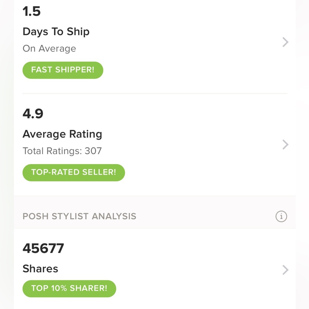 My stats